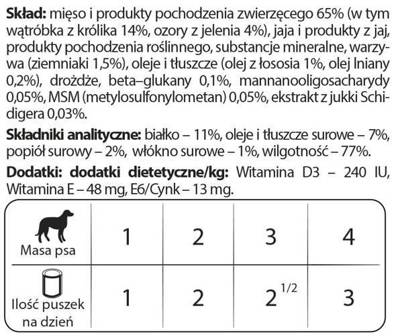 Dolina Noteci PREMIUM für Hunde kleiner Rassen JUNIOR reich an Kaninchenleber mit Hirschzungen 24x185 g