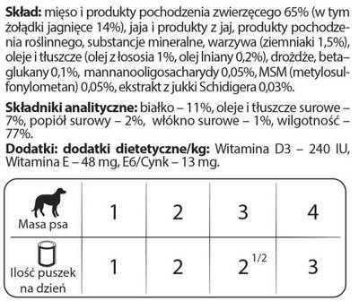 Dolina Noteci PREMIUM  für Hunde kleiner Rassen JUNIOR reich an Lammmägen 6x185 g