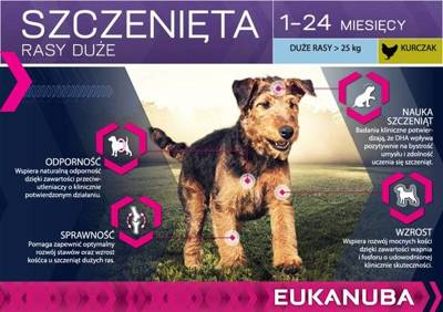 EUKANUBA Growing Puppy/Junior Large Breed 2x15kg