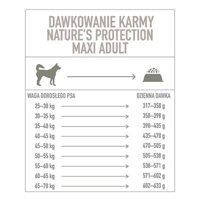NATURES PROTECTION Maxi Adult 4kg